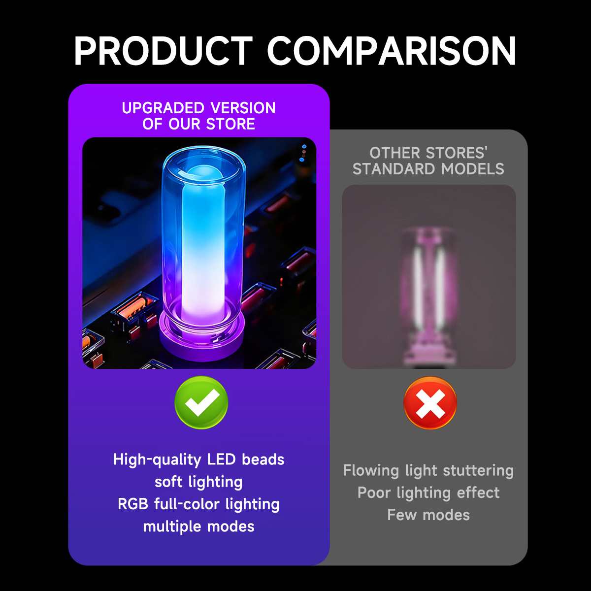 Taşınabilir USB RGB Gökkuşağı  - Lighting Mcqueen Bedroom Decor incelemesi ve fiyatı