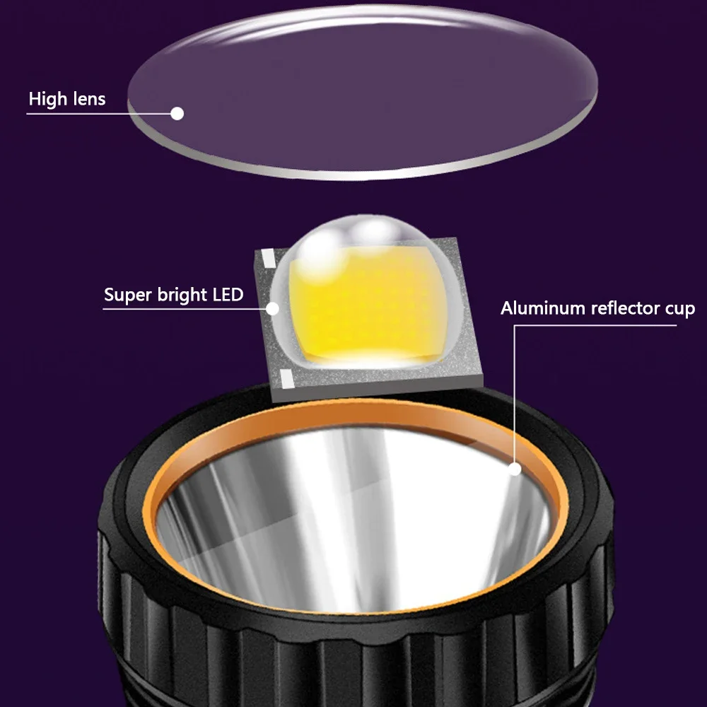 1 Adet Çok Fonksiyonlu Güneş E - String Light Outdoor incelemesi ve fiyatı